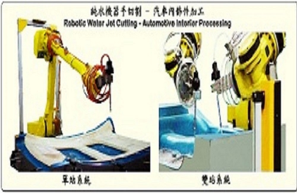 Robotic Cutting System