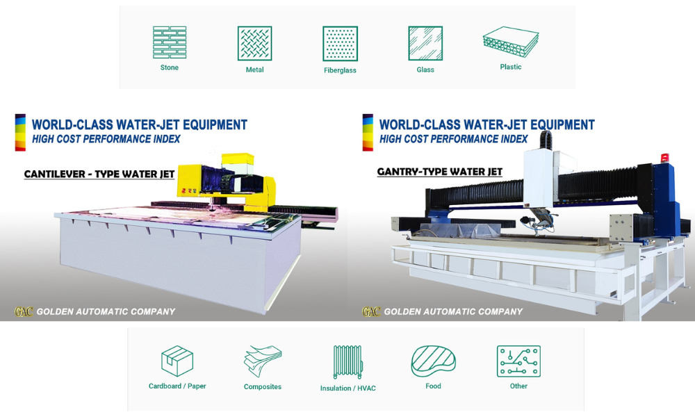 Gantry-Type Cutting System-Dynamic 5-Axis vs. Cantilever Cutting Machine: Understanding the Differences and Applications